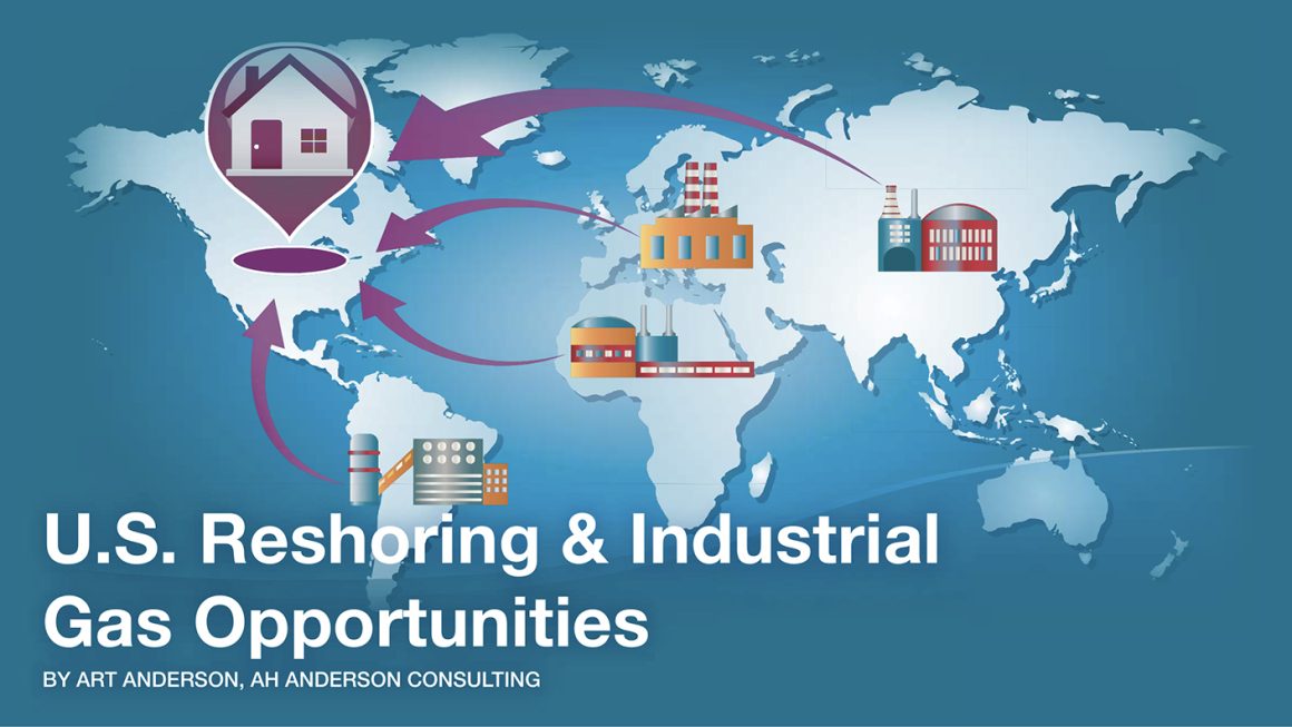 U.S. Reshoring & Industrial Gas Opportunities