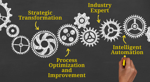 AH Anderson Consulting Services